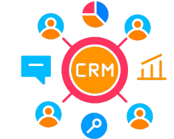 CRM